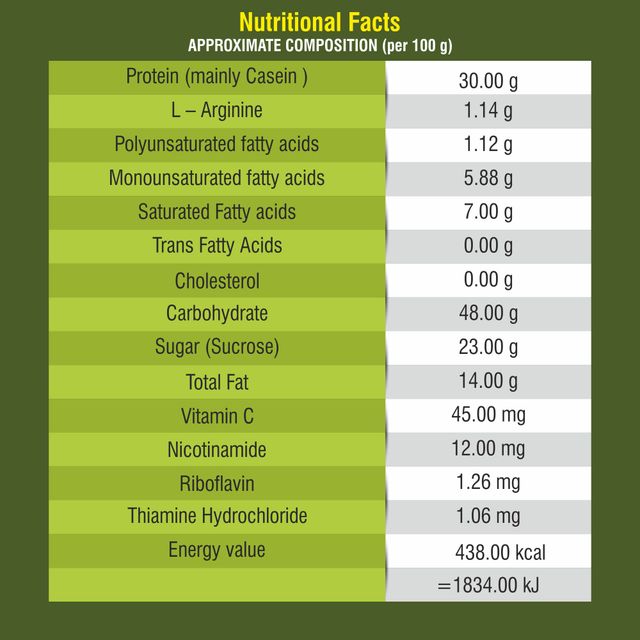 Threptin High-Calorie Protein Diskettes - Chocolate Flavoured Biscuits | Trans Fat-free